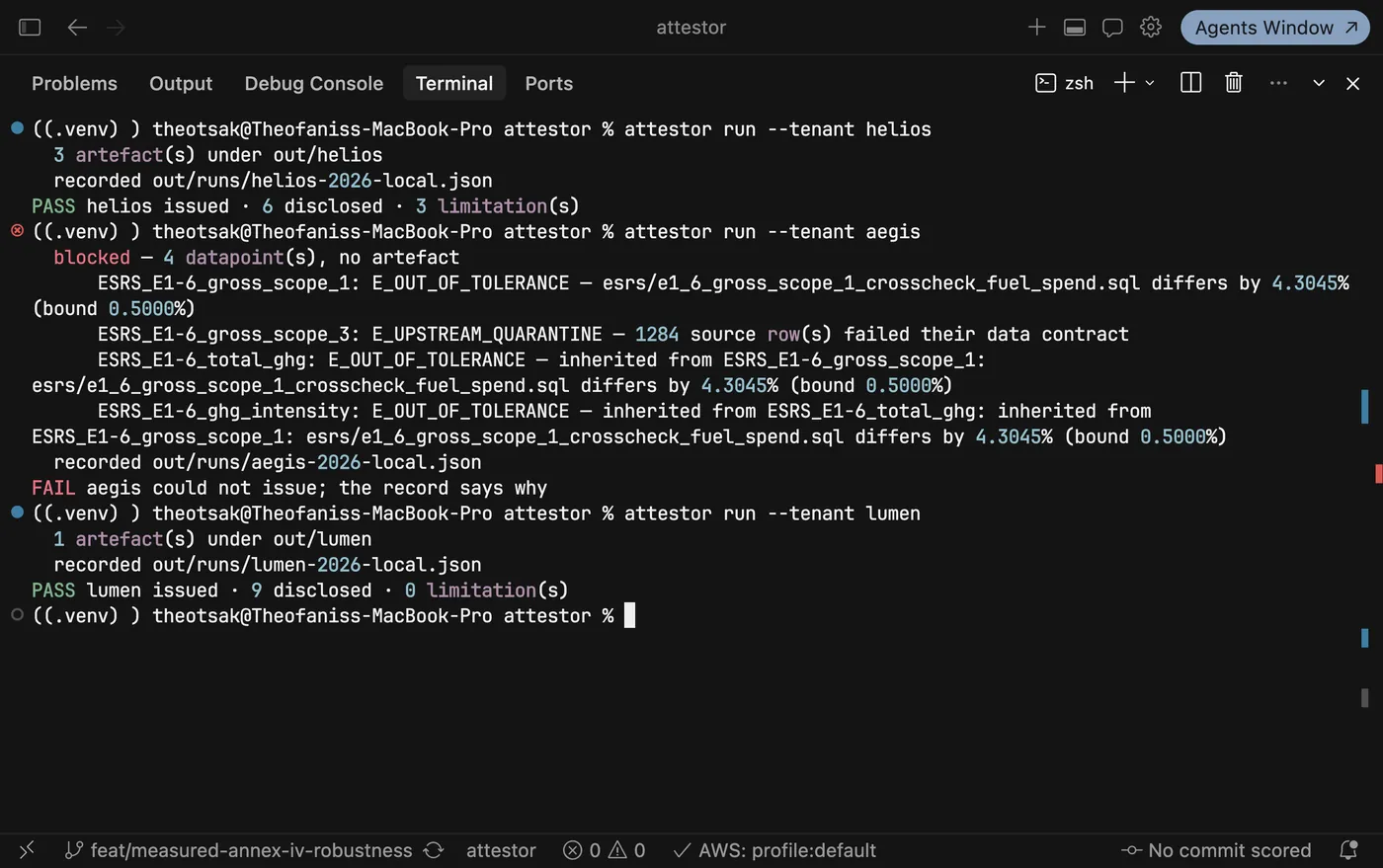 Terminal: helios issued with 6 disclosed and 3 limitations, aegis blocked on 4 datapoints with no artefact and reason codes named, lumen issued with 9 disclosed
