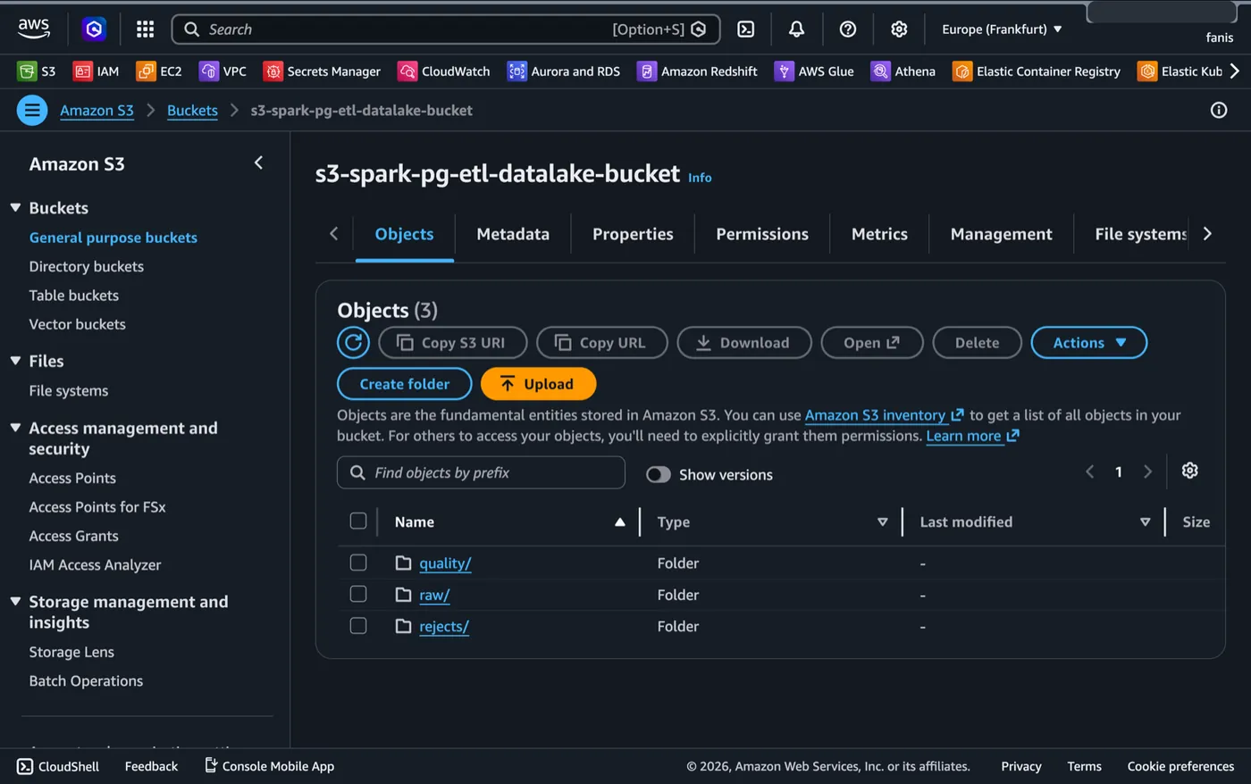 AWS S3 console showing the data-lake bucket with three top-level zones: quality/, raw/ and rejects/